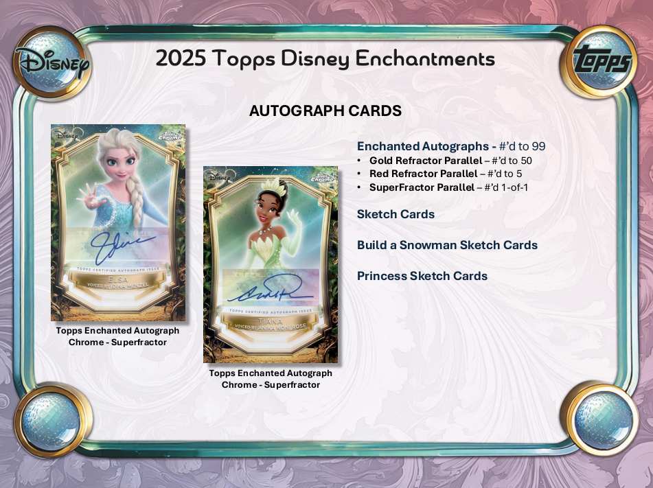 Topps Disney Wonder 2025 - Fat Pack