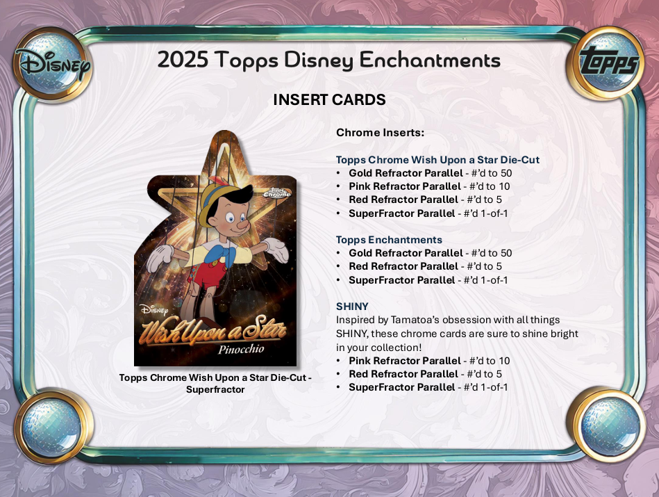 Topps Disney Wonder 2025 - Fat Pack