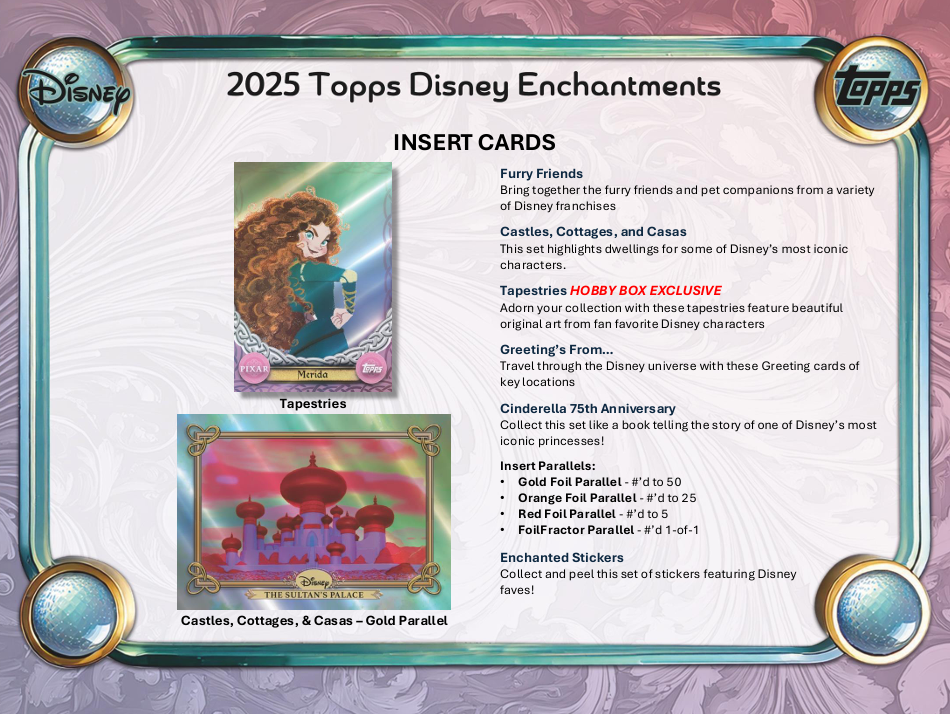 Topps Disney Wonder 2025 - Fat Pack