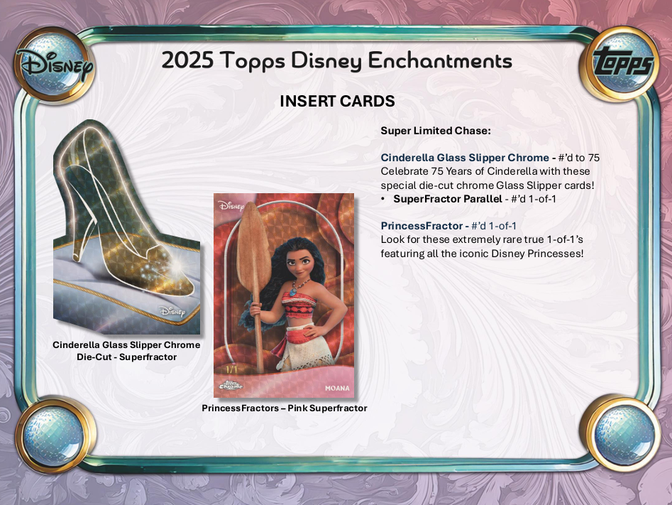 Topps Disney Wonder 2025 - Fat Pack