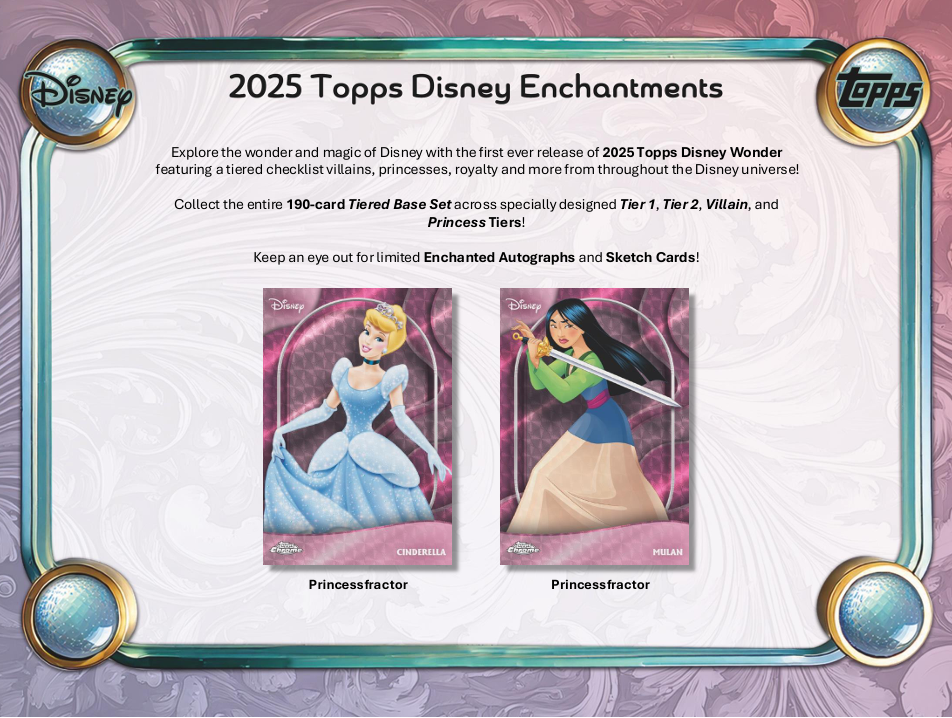 Topps Disney Wonder 2025 - Fat Pack