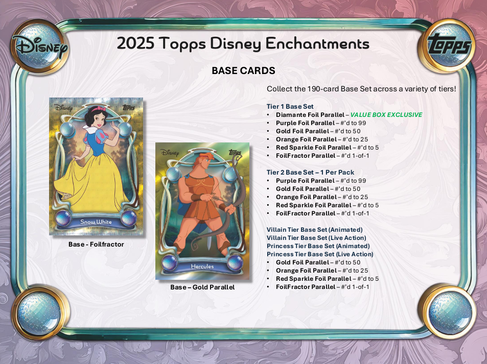Topps Disney Wonder 2025 - Fat Pack